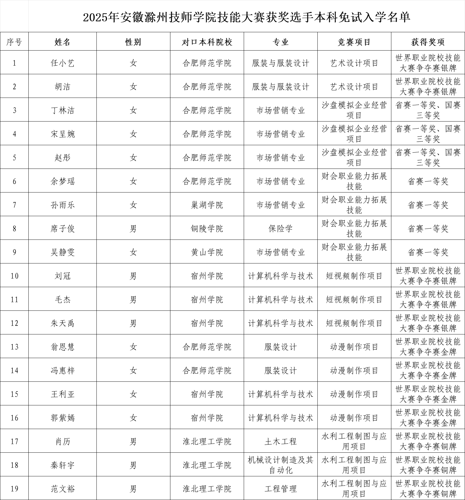 微信图片_20250324153134