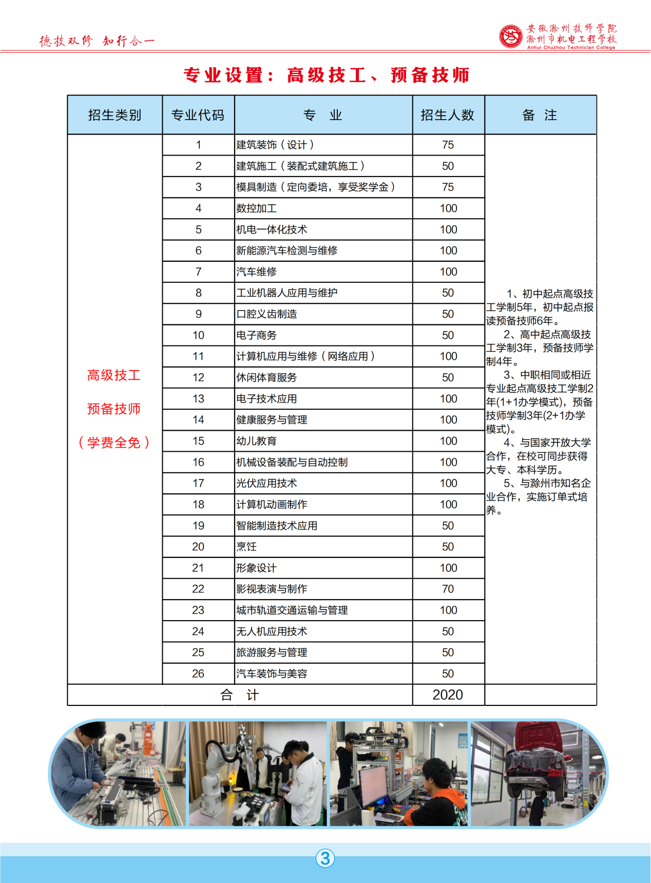 2025年秋季招生宣传册_04