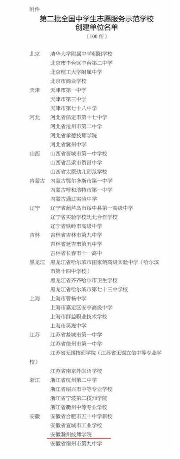 说明:C:\Documents and Settings\Administrator\桌面\1.JPG